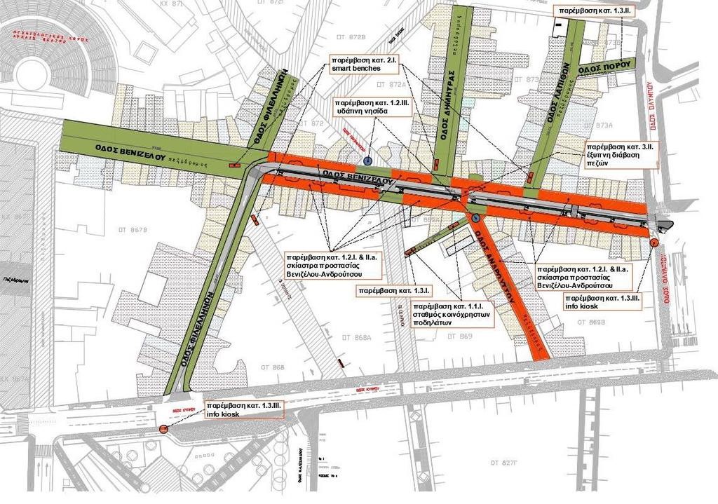 Συνεργασία για το Open Mall